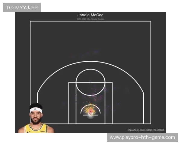 篮球比赛关键球员投篮效率数据分析